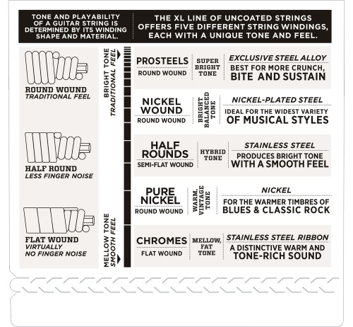 D`ADDARIO EXL220BT фото 4