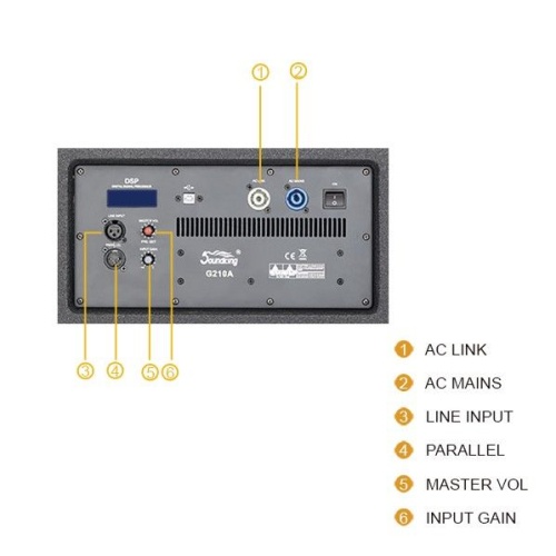 Soundking G210A фото 2